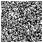 QR code with Threat Management Group, L L C contacts