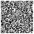 QR code with Boone County Of Historical Society contacts