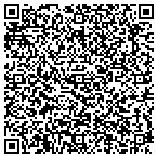 QR code with United States Department Of The Army contacts