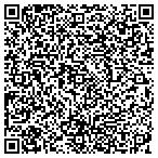 QR code with Chester Shade Historical Association contacts