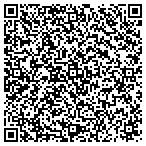 QR code with Conner-Bishop Historical Resource Center contacts