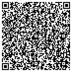 QR code with The Natural History Society Of Puerto Rico Inc contacts