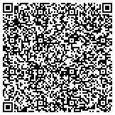 QR code with Prudence Island Historical And Preservation Society Inc contacts