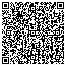 QR code with Powder Magazine contacts