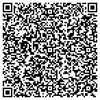 QR code with Castleton Oral And Maxillofacial Surgery Inc contacts