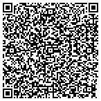 QR code with Hancock County Historical Society contacts