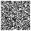 QR code with Middlesex Historical Society contacts