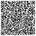 QR code with Iowa Department Of Public Defense contacts