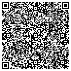 QR code with Iowa Department Of Public Defense contacts