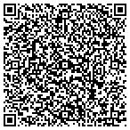 QR code with Iowa Department Of Public Defense contacts
