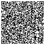 QR code with Kentucky Department Of Military Affairs contacts