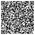 QR code with Madison Historic Inc contacts