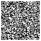 QR code with Montoya's Home Furnishing contacts