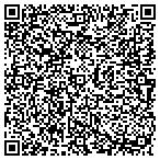 QR code with Adjutant General's Department Texas contacts
