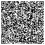QR code with Arizona Orthodontic Specialist P A contacts