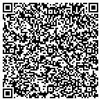 QR code with Clark County Museum contacts