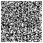 QR code with The Army United States Department Of contacts