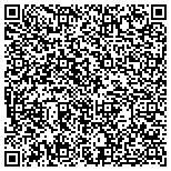 QR code with Balazs Artist Discovery Museum Of North Carolina Inc contacts