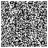 QR code with Aguirre Orthodontics, PA dba Sappington Orthodontics contacts
