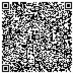 QR code with Applegate Trail Interpretive Center contacts