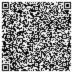QR code with Analytical Environmental Service contacts