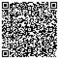 QR code with African Roots Museum contacts