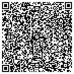 QR code with Andrew Johnson National Hist Libr contacts