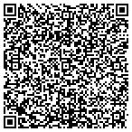 QR code with ARCpoint Labs Overland Park contacts
