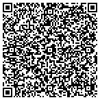 QR code with American Quarter Horse Hall Of Fame And Museum contacts
