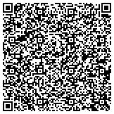 QR code with Air Soil & Water Environmental Consulting Testing Laboratories Inc contacts