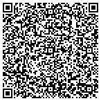 QR code with All Smiles Orthodontics contacts