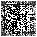 QR code with Franklin Museum Of Nature And The Human Spirit contacts