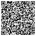 QR code with Atx Labs contacts
