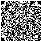QR code with Advanced Reproductive Testing L L C contacts