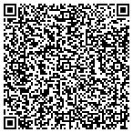 QR code with Automotive Testing Operations LLC contacts