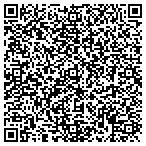QR code with Best Friends Gallery Llc contacts
