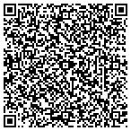 QR code with Biotest Laboratories Incorporated contacts
