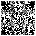 QR code with Milanovich Philip J Dds Ms Pc contacts