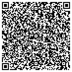 QR code with Nichols Richard S Dds Ms Orthodontist contacts