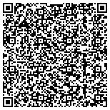 QR code with Board Of Regents Of The University Of Nebraska contacts