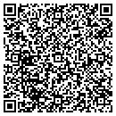 QR code with Midwest Laboratory Consultati contacts