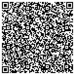 QR code with Aids Testing By Monmouth Regional Screening Center contacts
