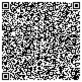 QR code with Aqua Environmental Testing Laboratories contacts