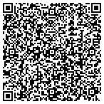 QR code with Fort Screven Preservation Organization Inc contacts