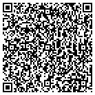 QR code with Juniper Creek Carving contacts