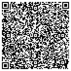 QR code with Interstate Testing Services Inc contacts