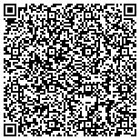 QR code with Rector & Visitors Of The University Of Virginia contacts
