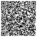 QR code with Any Lab Test Now contacts