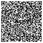 QR code with The Army United States Department Of contacts