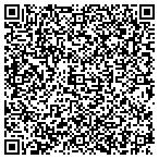 QR code with United States Department Of The Navy contacts